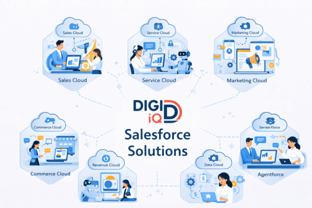End-to-End Salesforce Services in the USA: Transforming Business with DigiIQ